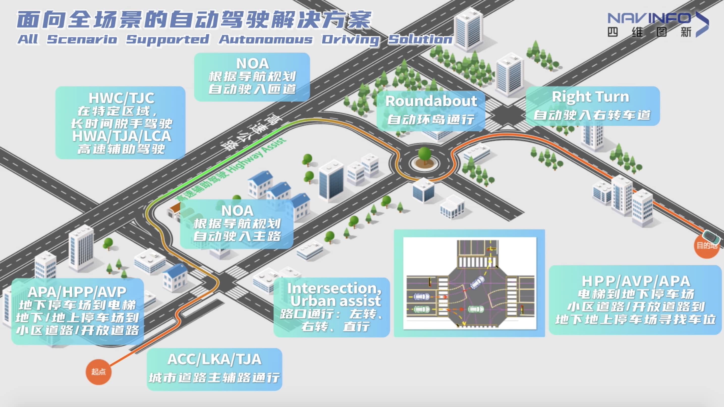 JDPAY钱包官网上半年营收稳步增长 各业务领域机会前景广阔